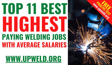 sheet metal welding salary|tig welding new hampshire jobs.